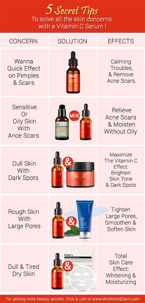 Discover the best vitamin c supplements in best sellers. 5 Tips to maximize the best vitamin C serum effects ...