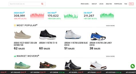 A Stock Market For Sneakers 10 Things You Need To Know About Stockx
