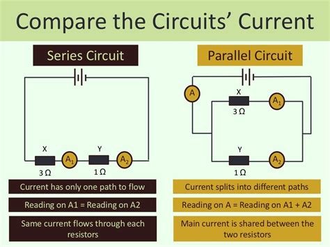 73 Series And Parallel Circuits