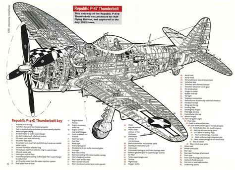 Republic P-47 Thunderbolt | Cutaway, P 47 thunderbolt, Thunderbolt