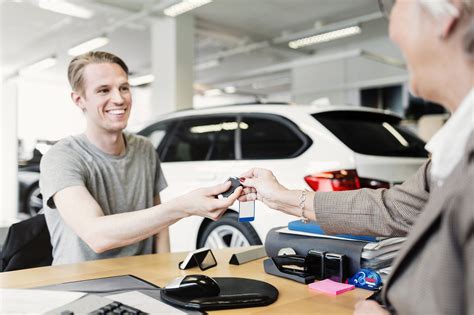 Top 10 Used Car Loan Financing Without Credit Checks In 2022 Blog Hồng