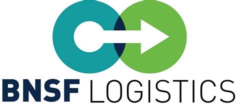 Bnsf Logistics Logo