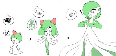 The Tizzy Of A ♂ Ralts Gardevoir Pokemon Pokemon Comics Pokemon Eevee