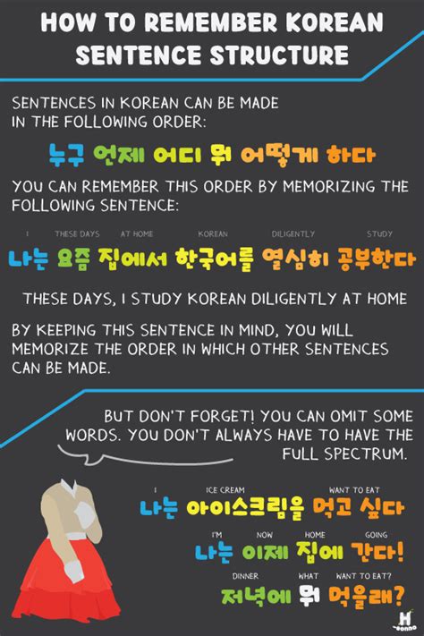 Repetition of an activity to improve a skill. 한국어를 배워 봅시다. | Korean words learning, Korean language ...