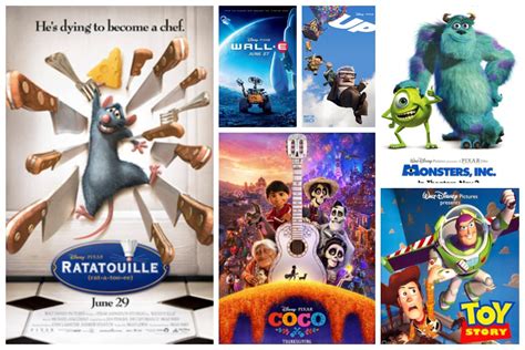 Top Pixar Animated Movies Ranked Lestwinsonline Com