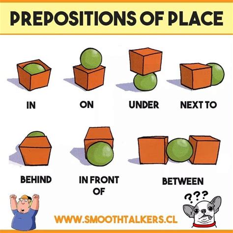Prepositions Of Place Video Worksheet