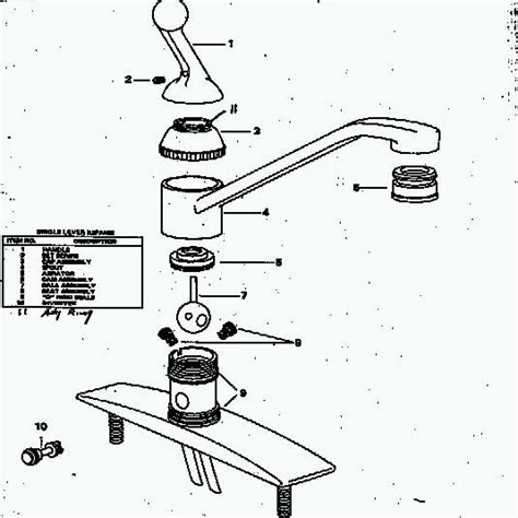 No need to call the handyman, in this plumbing tips video we show you how to install kitchen sink drains. Delta Faucet Repair Diagram | Single Handle Faucet Repair ...