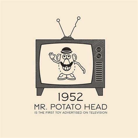 This Day In History April 30 1952 Mr Potato Head Becomes The