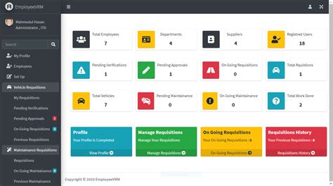 11 Best Mvc5 Admin Dashboards In 2020 Look Wp Vrogue Co