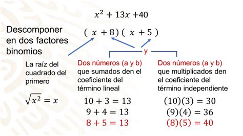 Como Se Resuelve Un Binomio Al Cuadrado Perfecto Rowrich