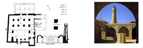 بررسی سبک معماری و شیوه های طراحی معماری در معماری اسلامی ایران پلان