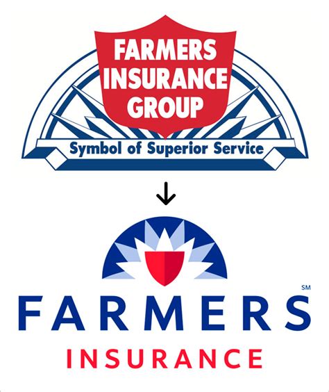 Farmers Insurance Freshens Its Logo Keeping Sunrise And Shield Adweek
