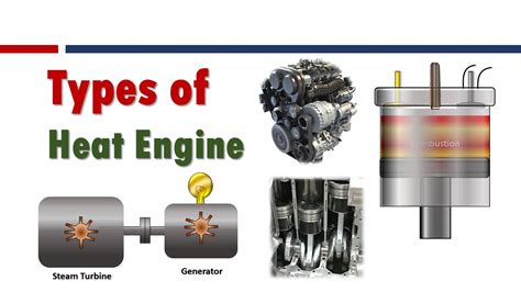 Types Of Heat Engine Classification Of Heat Engine Internal