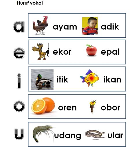Gambar Bahasa Melayu Satu Mengenali Huruf Vokal Gambar Di Rebanas Rebanas