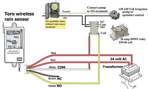 hvac  transformer wiring diagram wiring diagram plan