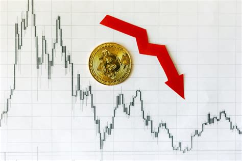 Bitcoin price in usd historical chart. Bloody Wednesday: Bitcoin Price Headlines Crypto Sell-Off ...