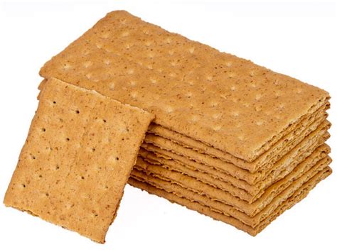 Graham Crackers Nutrition Facts Eat This Much