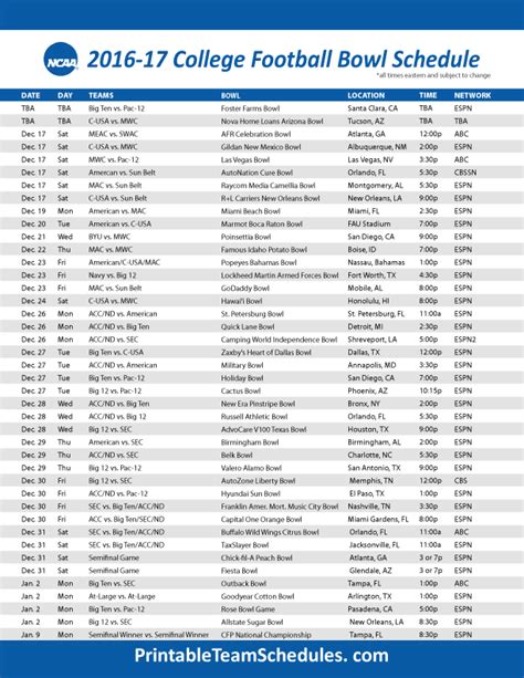 College Football Bowl Schedule Dates Times Tv For All