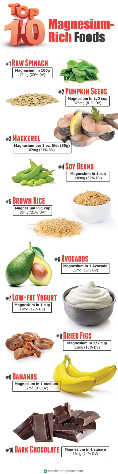 Top 10 Magnesium Rich Foods Infographic Easy Health Options®