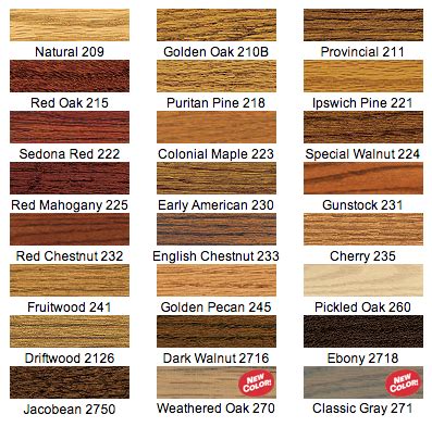 Hi all, i've been using varathane stain for quite some time now. Choose a Color, Any Color | Staining wood, Hardwood floor ...