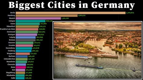 Largest Cities In Germany Bruin Blog