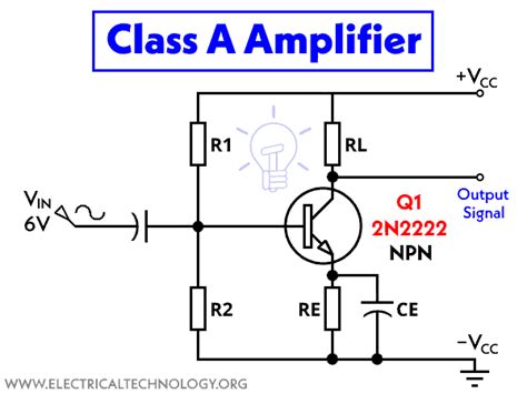 Push Pull Amplifier Circuit Class A B And Ab Amplifier Circuits