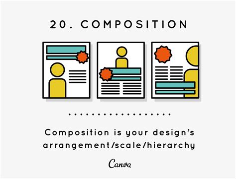 Design Elements And Principles Tips And Inspiration By Canva