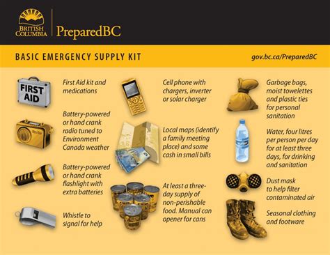 Be prepared for fires and other emergencies - Wildfire Today