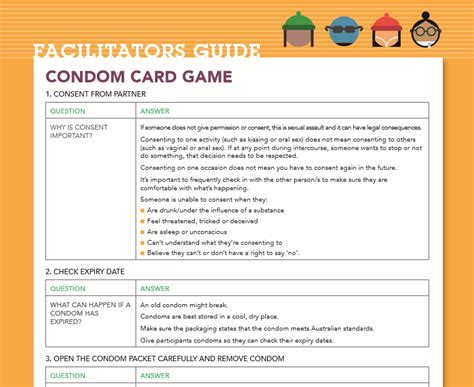 Condom Card Game Nsw Stipu