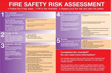 Fire Risk Assessments By Trained Fire Safety Assessors In Dorset