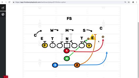 Youth Football Tight Wishbone Formation Youtube