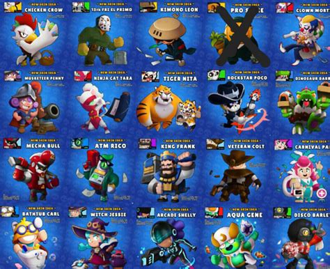 Vote Out Your Least Favorite Pt 2 | Brawl Stars Amino