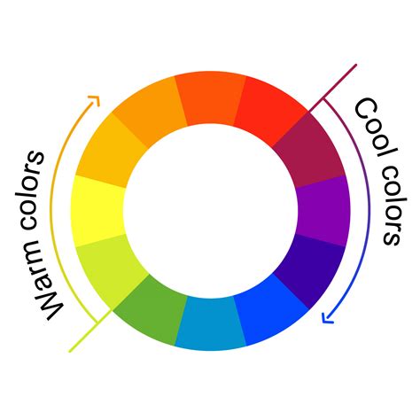 Complementary Colors How To Master This Basic Color Scheme • Colors