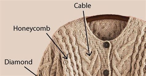 9 Things You Need To Know About The Aran Sweater The Irish Store