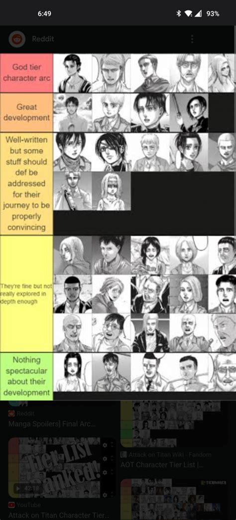 Create A Attack On Titan Tier List Tiermaker