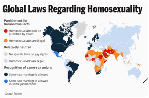 Infographic How Different Countries View Homosexuality Times Of India
