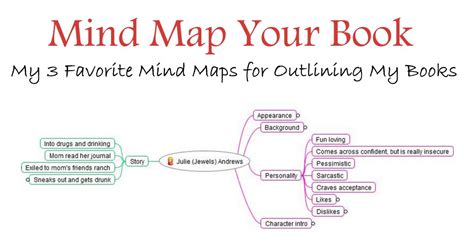 Mind Mapping Your Book Training Authors With Cj And Shelley Hitz