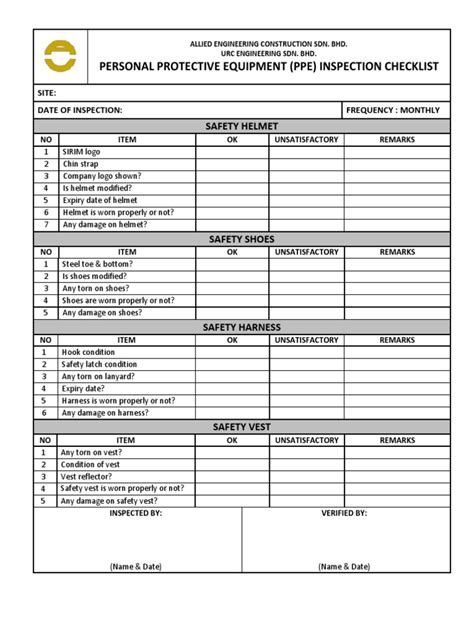 Personal Protective Equipment Ppe Inspection Checklist Safety Helmet