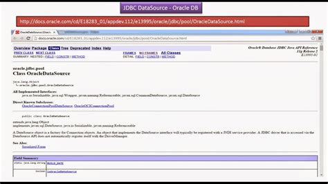 JDBC : JDBC DataSource [Oracle DB] (With images) | Java ...