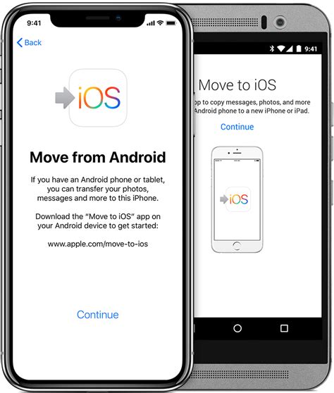 How To Transfer Contacts From Android To Iphone Why The