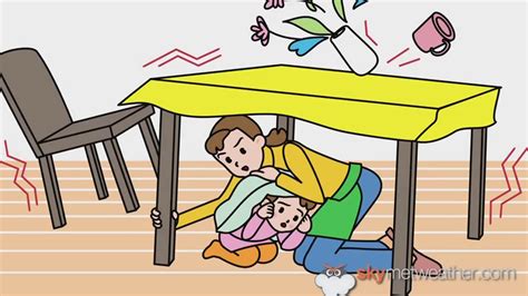 A violent and sudden change in the earth. safety measures during earthquake clipart 20 free Cliparts ...