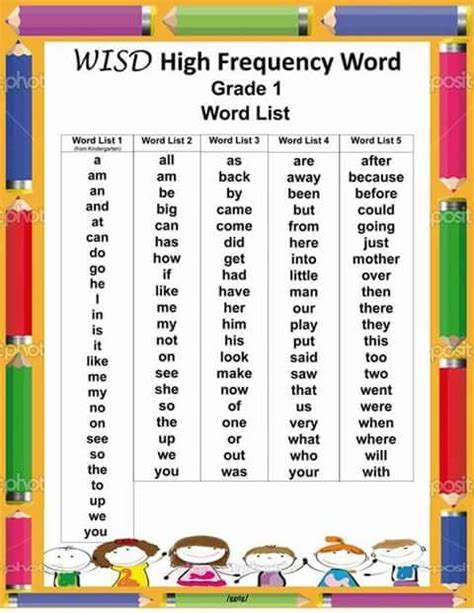 Search Tes Resources High Frequency Words Teaching