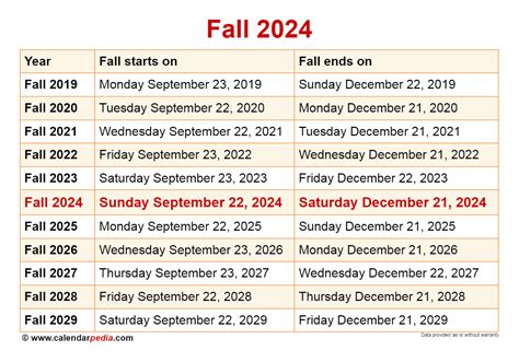 Fall 2024 Semester Dates Trudi Hyacinth