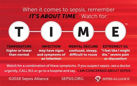 Sepsis Awareness Month Know The Facts The Bellevue Hospital