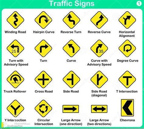 Ohio Traffic Signs And Meanings