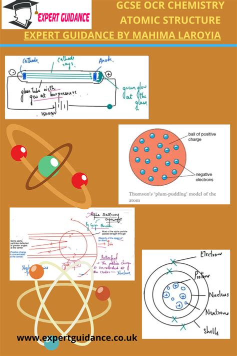 Gcse Ocr Chemistry Atomic Structure Key Terms Complete Revision