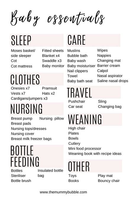 Ultimate Newborn Baby Essentials Checklist The Mummy Bubble