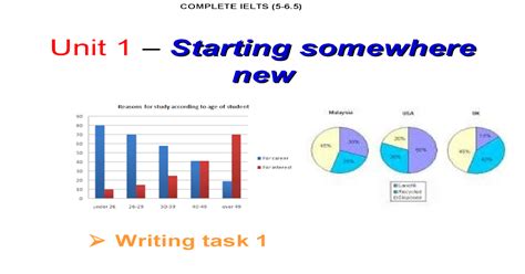 Complete Ielts 2 Unit 1 Writing Task 1