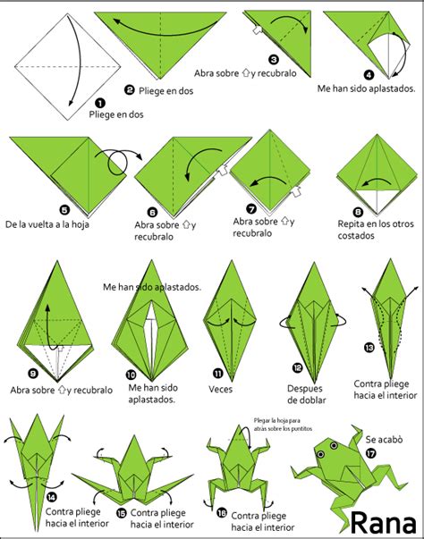 Origami Rana Rana De Origami Instrucciones De Origami Diagramas De