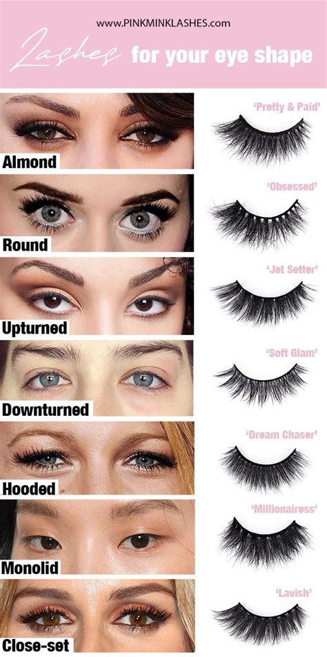 the best false lashes for your eye shape deep set eyes makeup eyeliner for downturned eyes